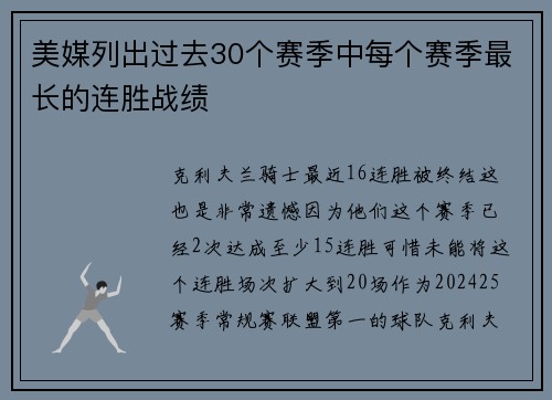 美媒列出过去30个赛季中每个赛季最长的连胜战绩